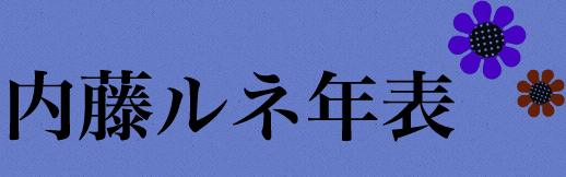 内藤ルネ年表